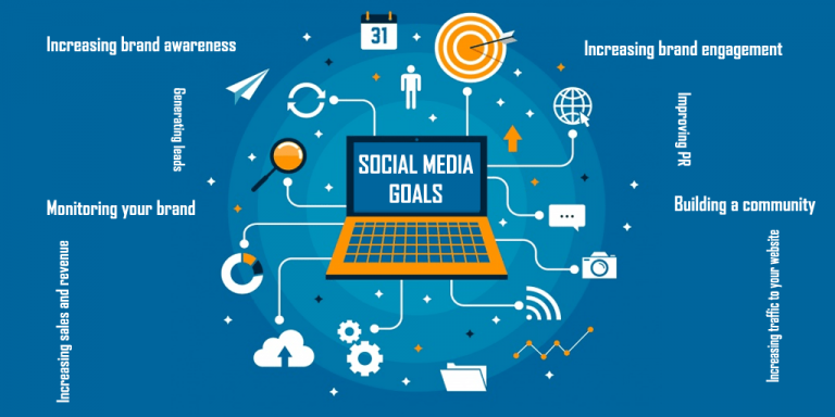 6 Business-Friendly Social Media Best Practices